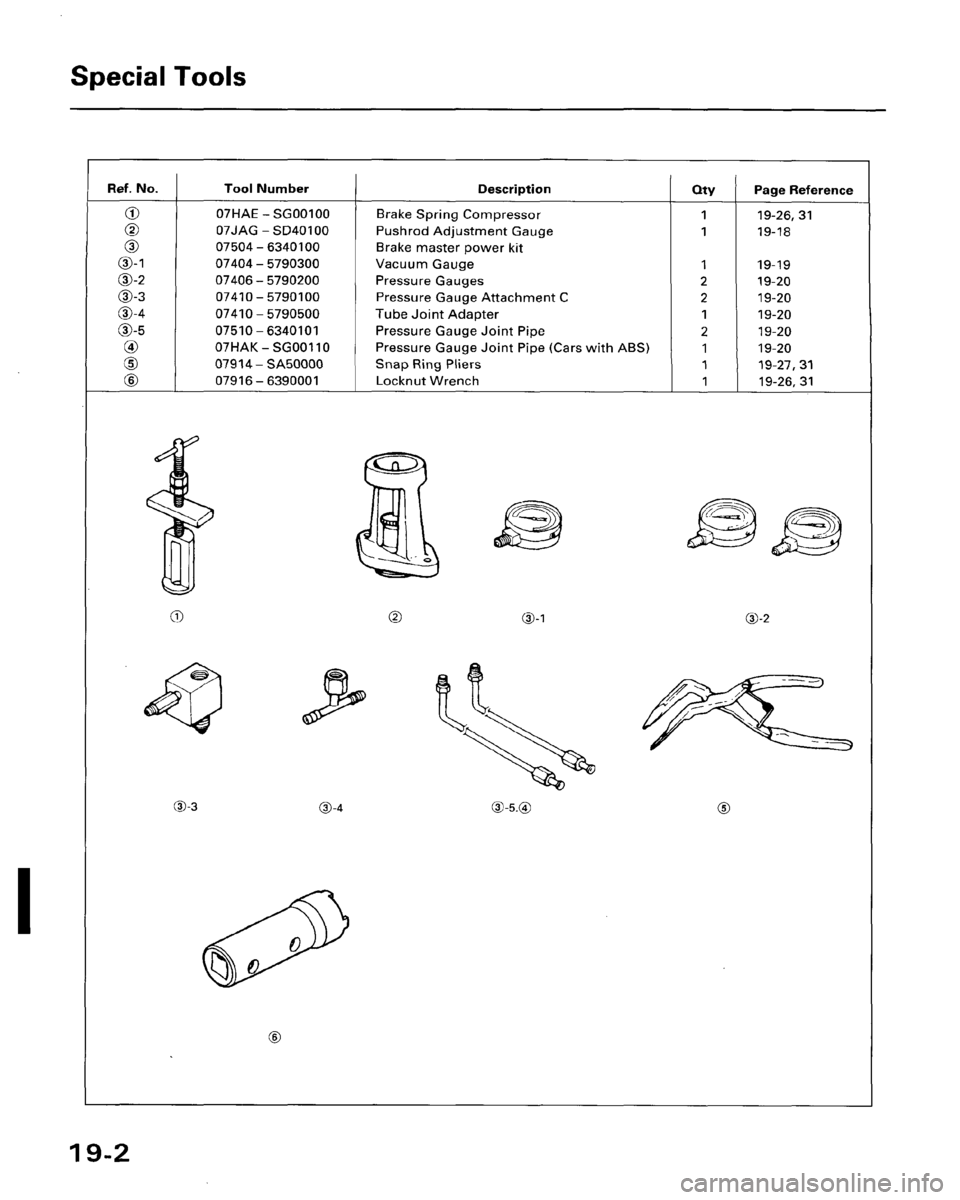 HONDA ACCORD 1995  Service Repair Manual 