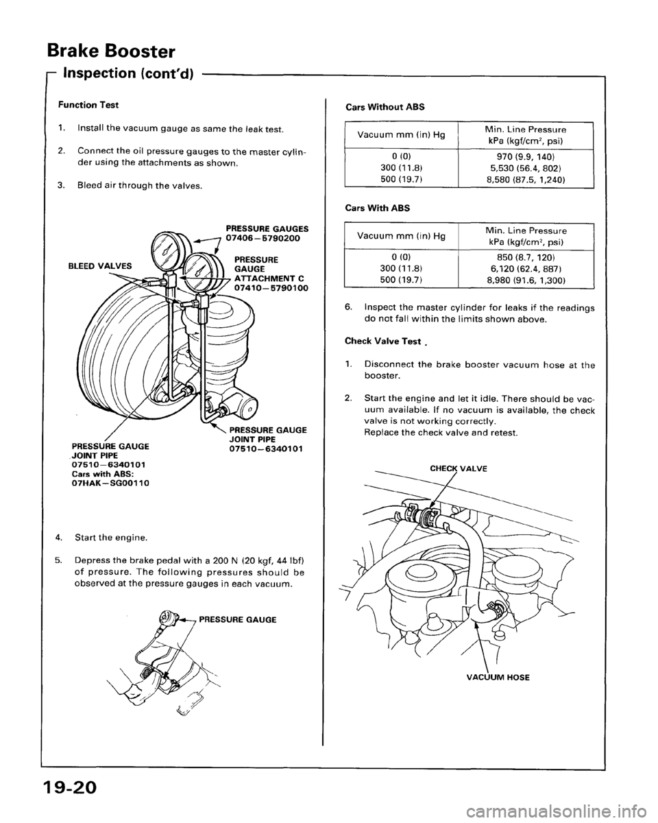 HONDA ACCORD 1995 Service Repair Manual HONDA ACCORD 1995 Service Repair Manual