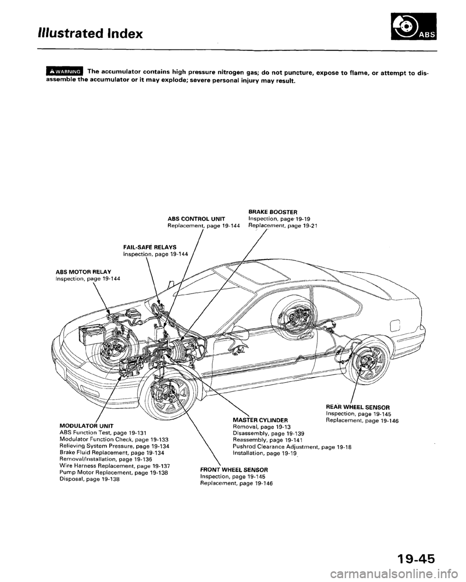 HONDA ACCORD 1995  Service Repair Manual 
