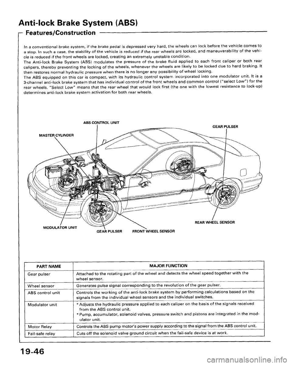 HONDA ACCORD 1995  Service Repair Manual 