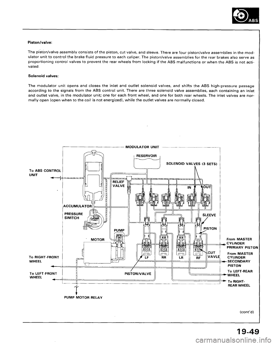HONDA ACCORD 1995  Service Repair Manual 