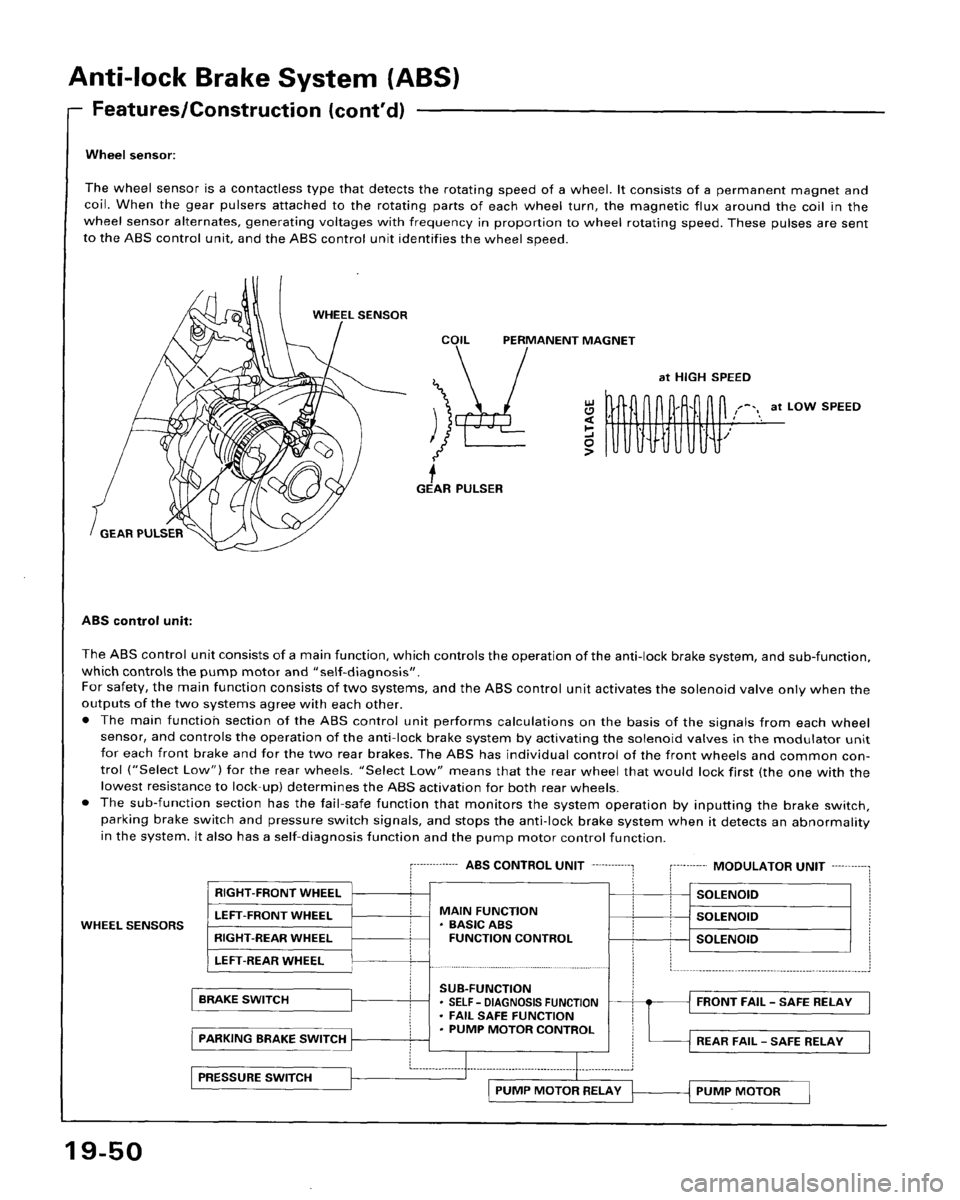 HONDA ACCORD 1995  Service Repair Manual 