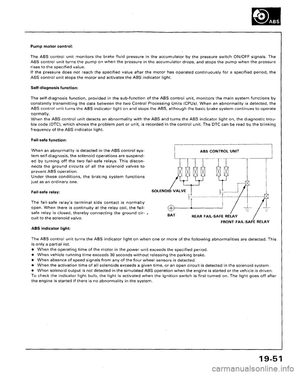 HONDA ACCORD 1995  Service Repair Manual 