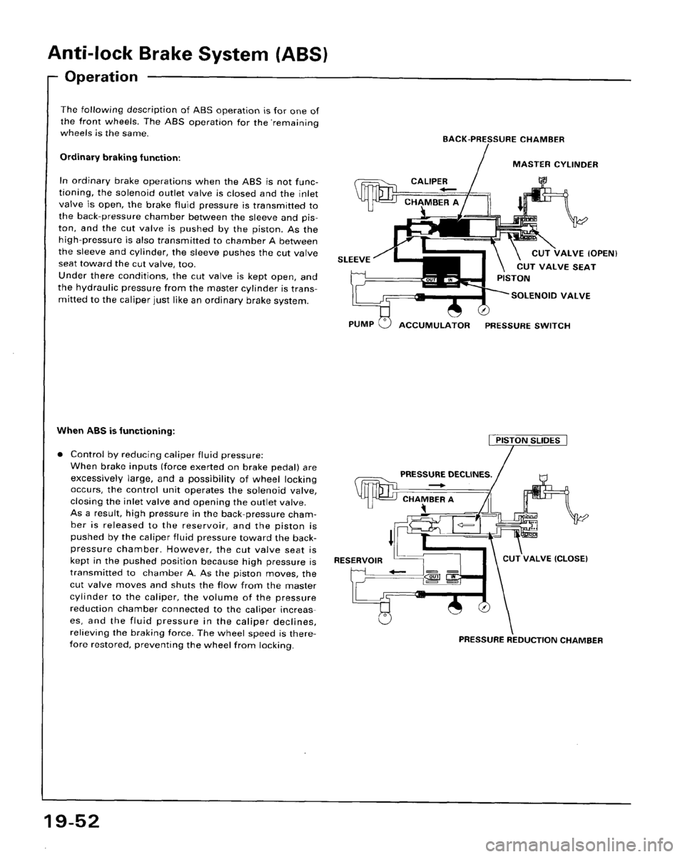 HONDA ACCORD 1995  Service Repair Manual 