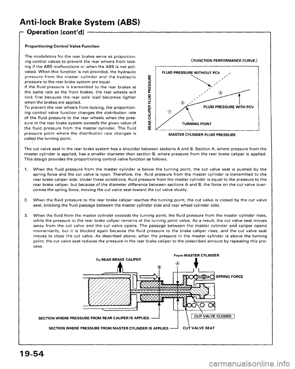 HONDA ACCORD 1995  Service Repair Manual 