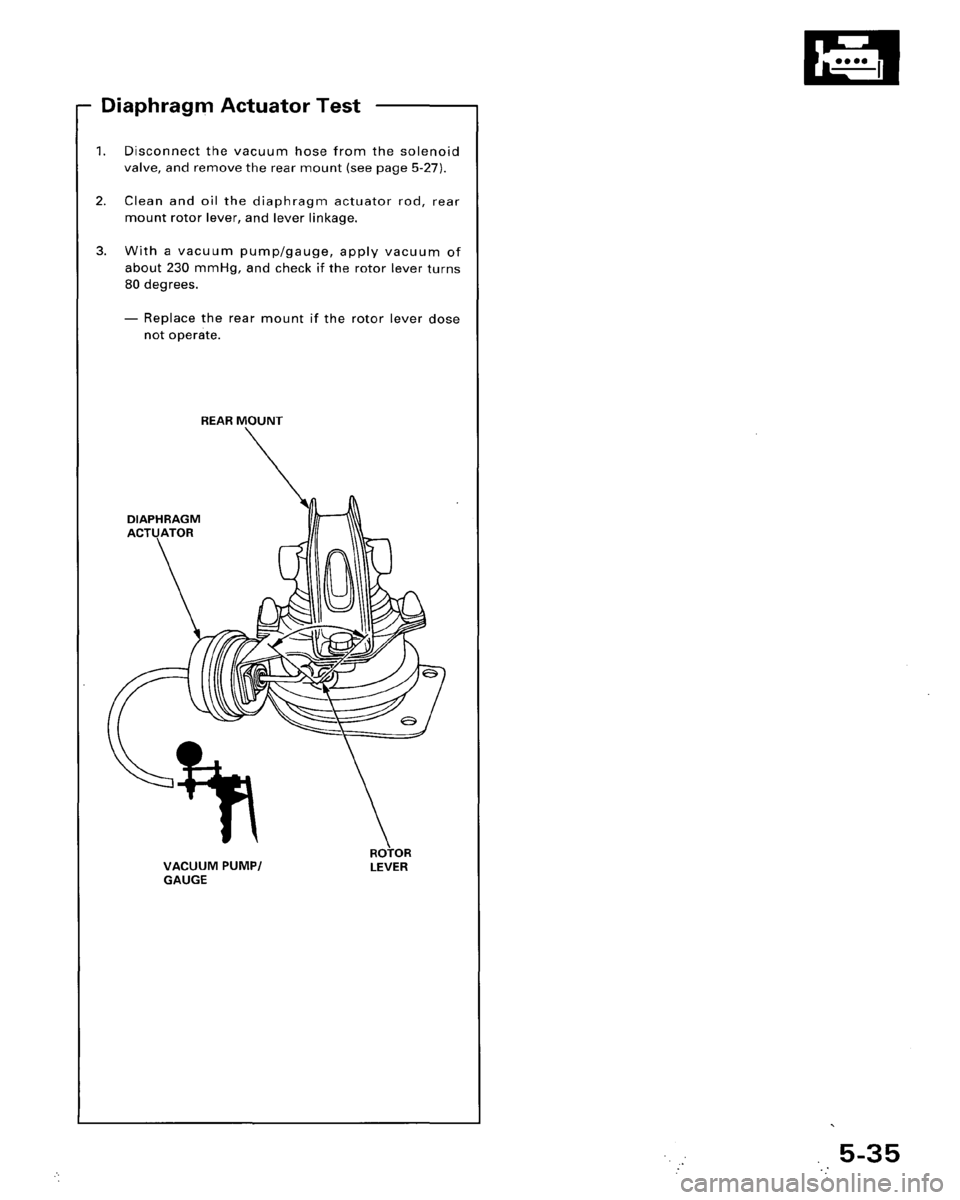 HONDA ACCORD 1995  Service Manual PDF 