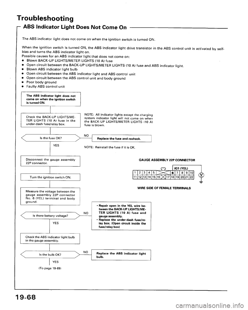 HONDA ACCORD 1995 Service Repair Manual HONDA ACCORD 1995 Service Repair Manual