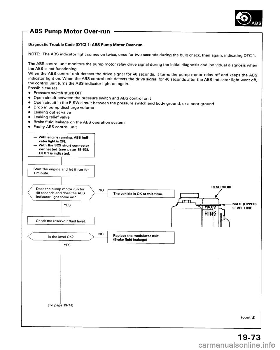 HONDA ACCORD 1995 Service Repair Manual HONDA ACCORD 1995 Service Repair Manual