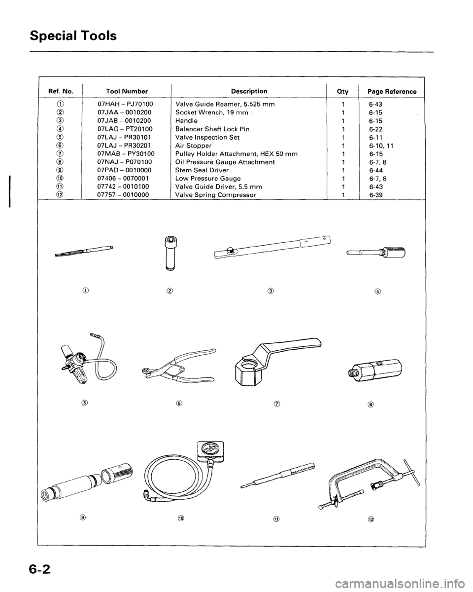 HONDA ACCORD 1995  Service Manual PDF 