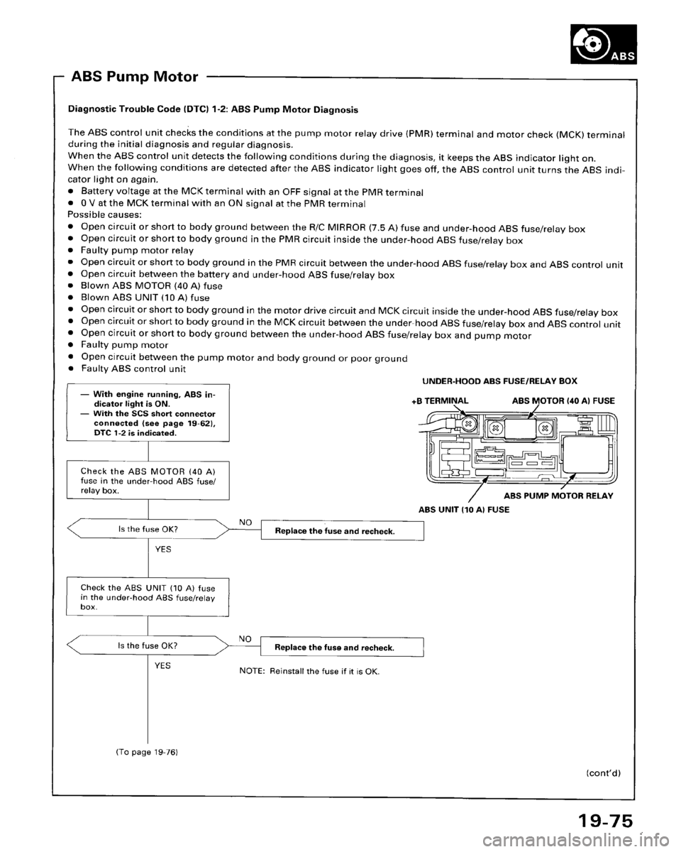 HONDA ACCORD 1995 Service Repair Manual HONDA ACCORD 1995 Service Repair Manual