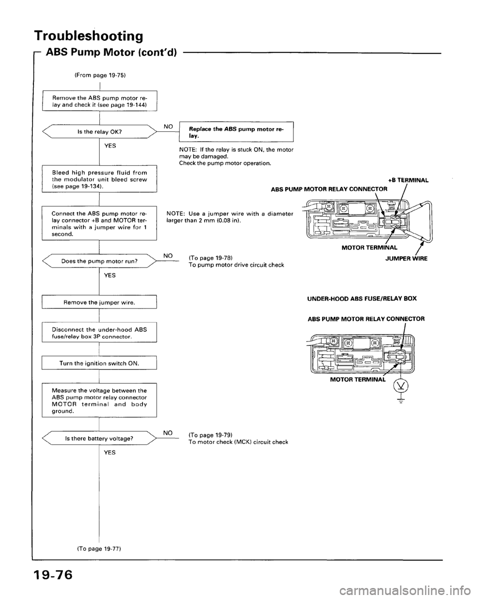 HONDA ACCORD 1995 Service Repair Manual HONDA ACCORD 1995 Service Repair Manual