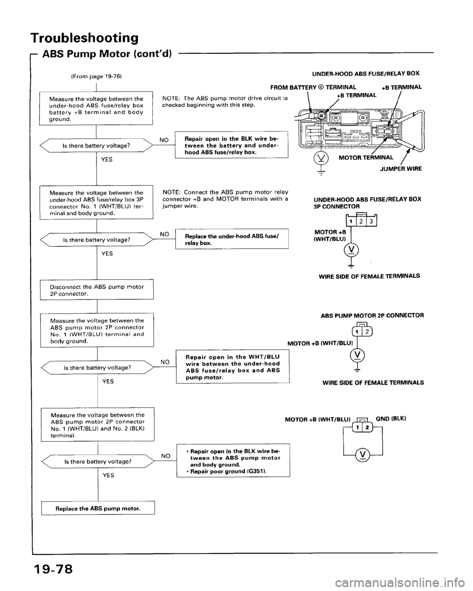 HONDA ACCORD 1995 Service Repair Manual HONDA ACCORD 1995 Service Repair Manual
