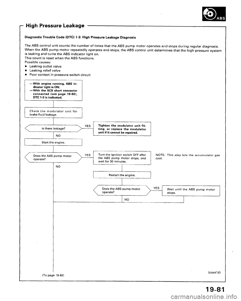 HONDA ACCORD 1995 Service Repair Manual HONDA ACCORD 1995 Service Repair Manual