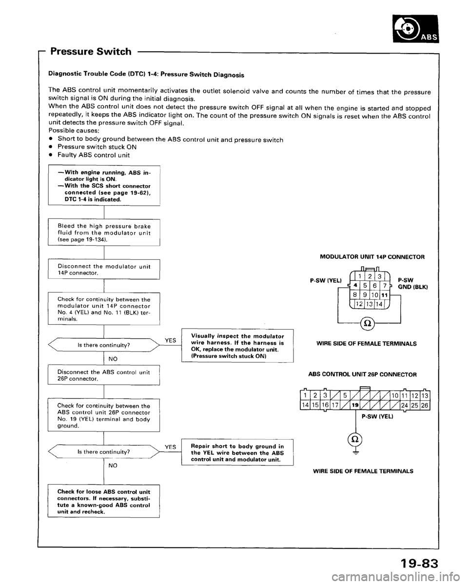 HONDA ACCORD 1995 Service Repair Manual HONDA ACCORD 1995 Service Repair Manual