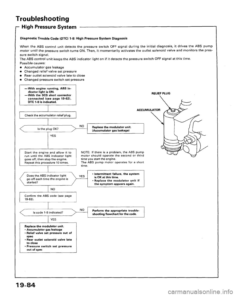 HONDA ACCORD 1995 Service Repair Manual HONDA ACCORD 1995 Service Repair Manual