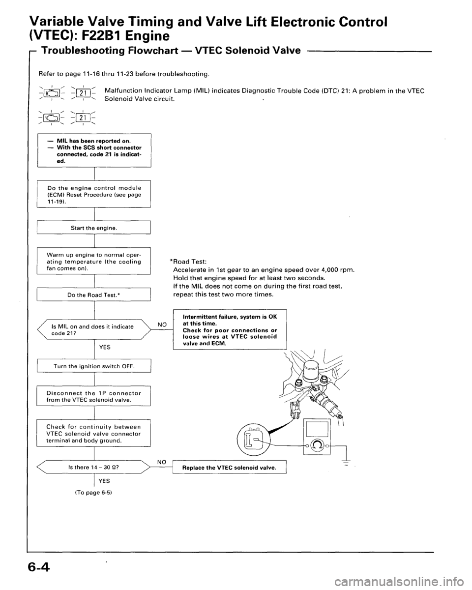 HONDA ACCORD 1995  Service Manual PDF 