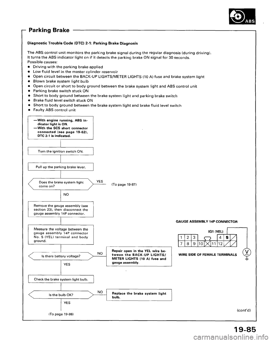 HONDA ACCORD 1995 Service Repair Manual HONDA ACCORD 1995 Service Repair Manual