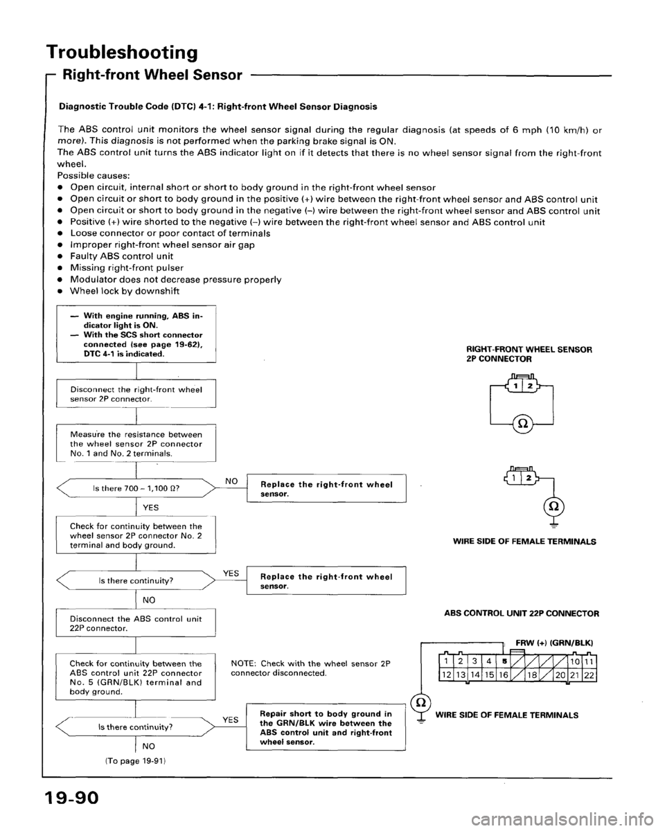 HONDA ACCORD 1995 Service Repair Manual HONDA ACCORD 1995 Service Repair Manual
