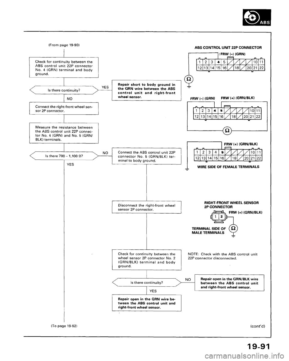 HONDA ACCORD 1995 Service Repair Manual HONDA ACCORD 1995 Service Repair Manual