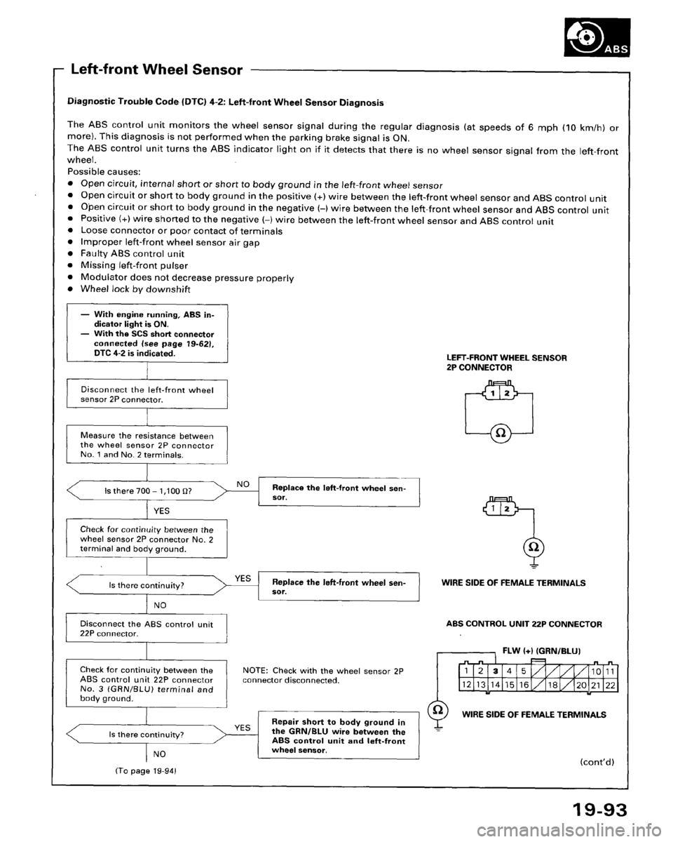 HONDA ACCORD 1995 Service Repair Manual HONDA ACCORD 1995 Service Repair Manual