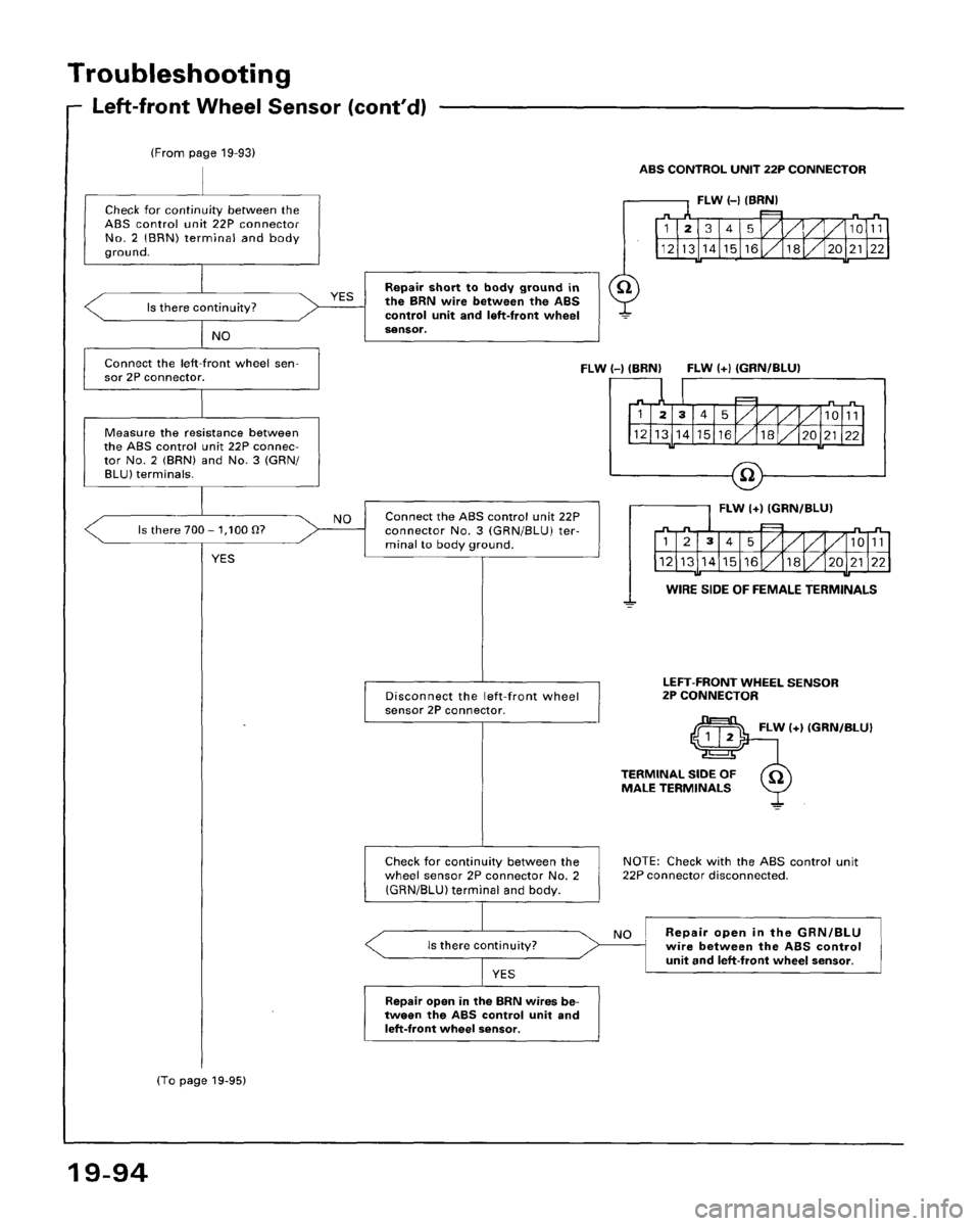 HONDA ACCORD 1995 Service Repair Manual HONDA ACCORD 1995 Service Repair Manual