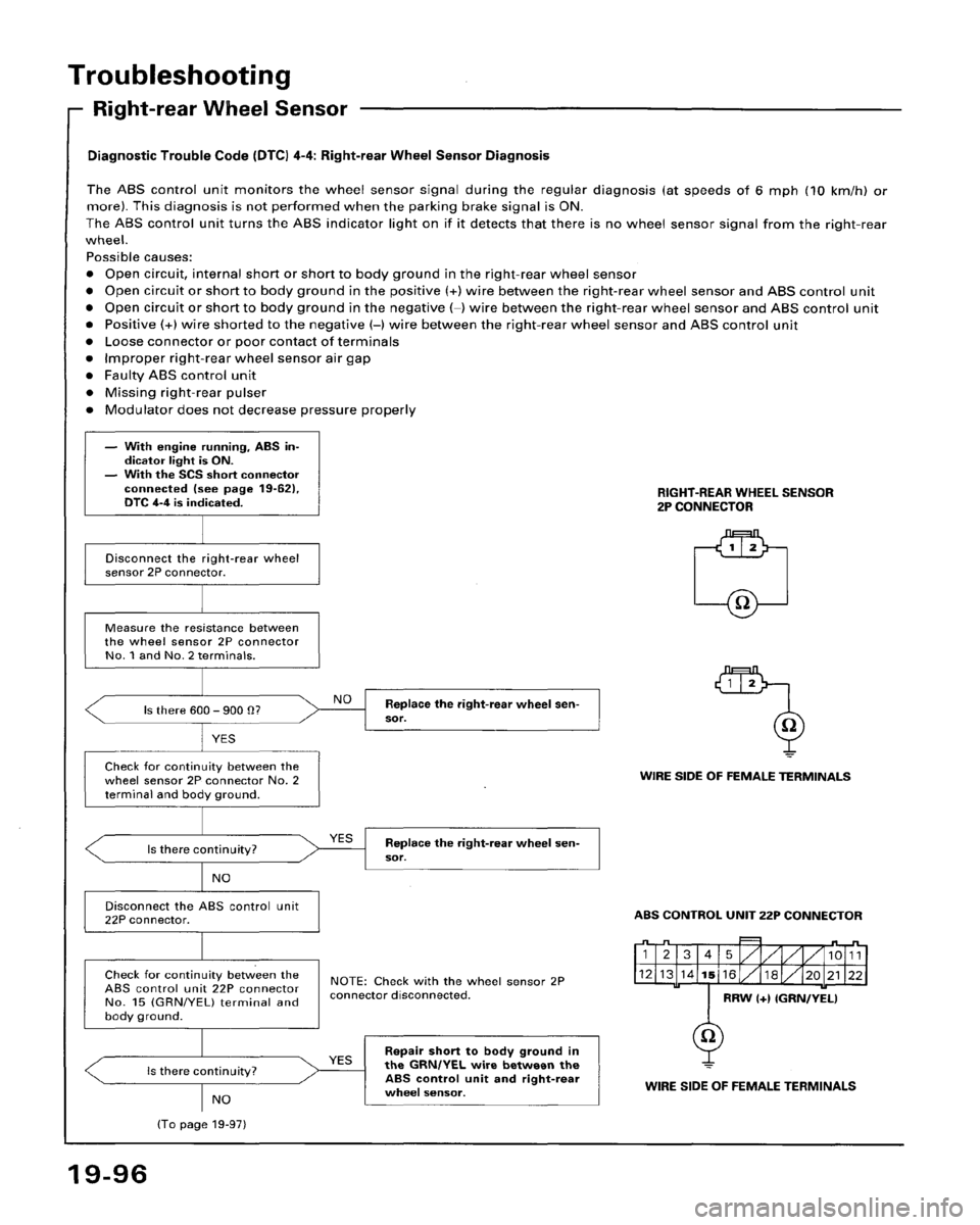 HONDA ACCORD 1995 Service Repair Manual HONDA ACCORD 1995 Service Repair Manual
