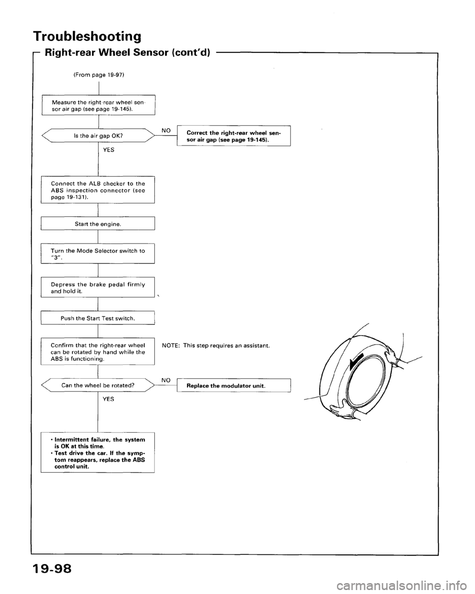 HONDA ACCORD 1995 Service Repair Manual HONDA ACCORD 1995 Service Repair Manual