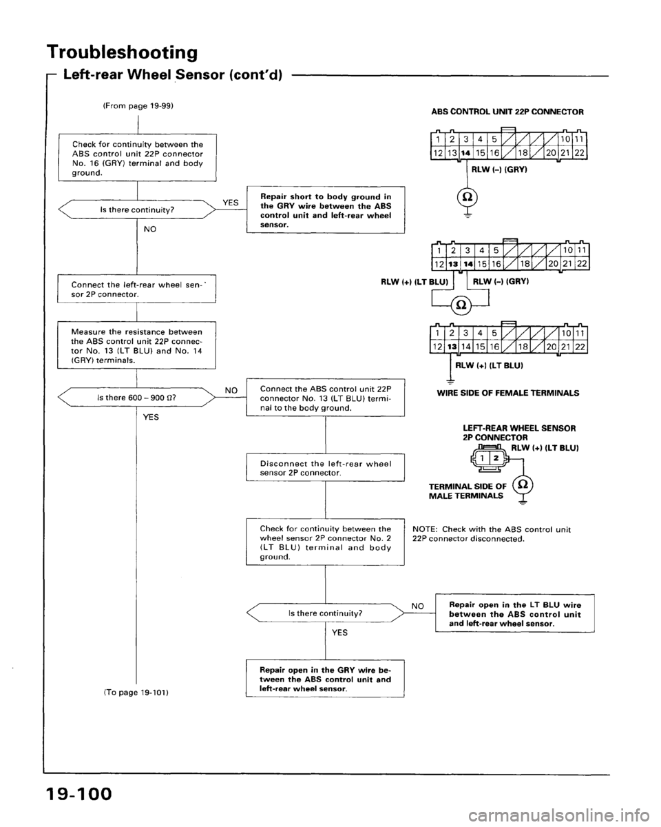 HONDA ACCORD 1995 Service Repair Manual HONDA ACCORD 1995 Service Repair Manual