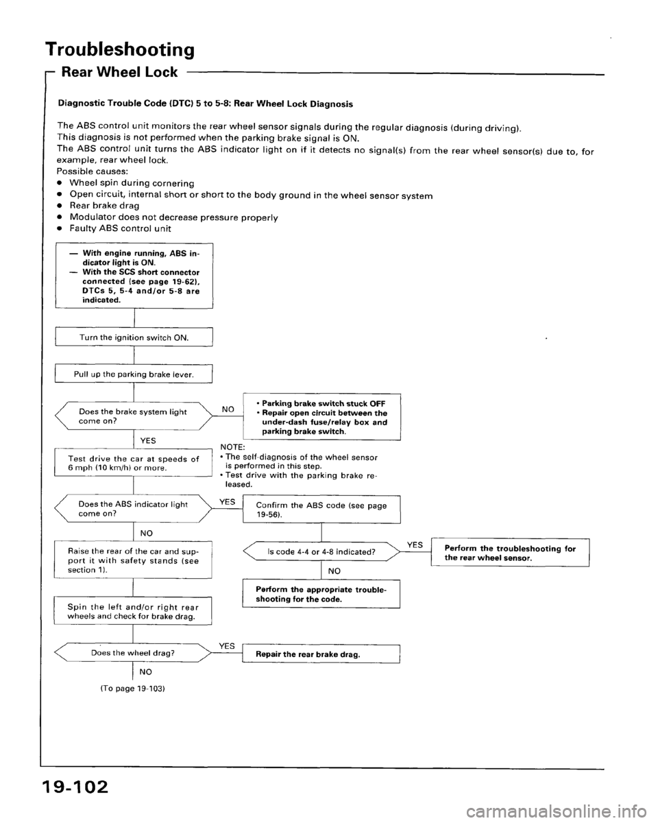 HONDA ACCORD 1995 Service Repair Manual HONDA ACCORD 1995 Service Repair Manual
