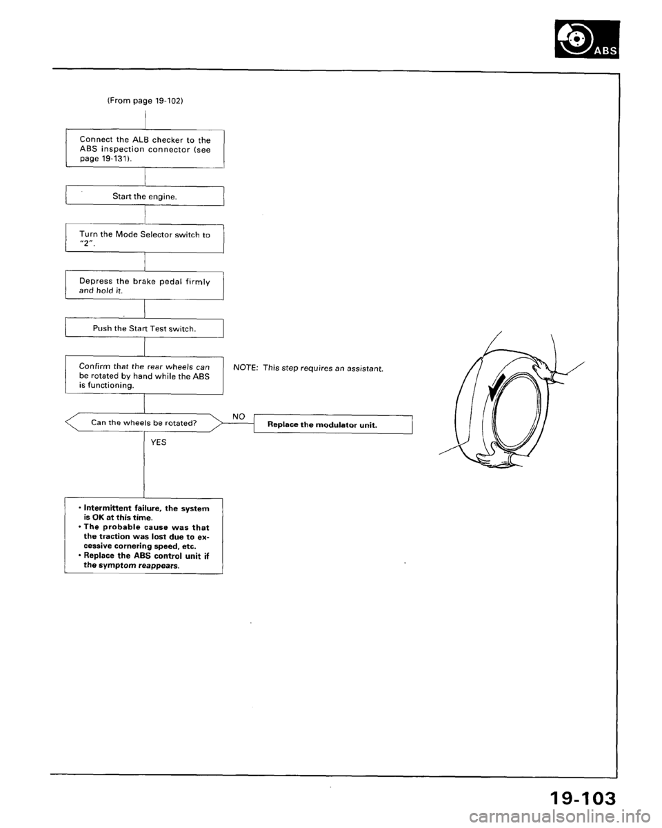 HONDA ACCORD 1995 Service Repair Manual HONDA ACCORD 1995 Service Repair Manual