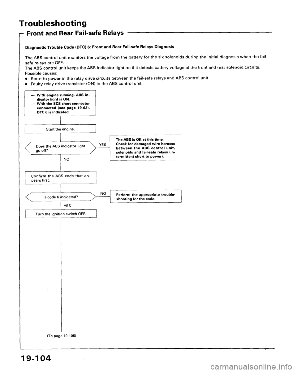 HONDA ACCORD 1995 Service Repair Manual HONDA ACCORD 1995 Service Repair Manual