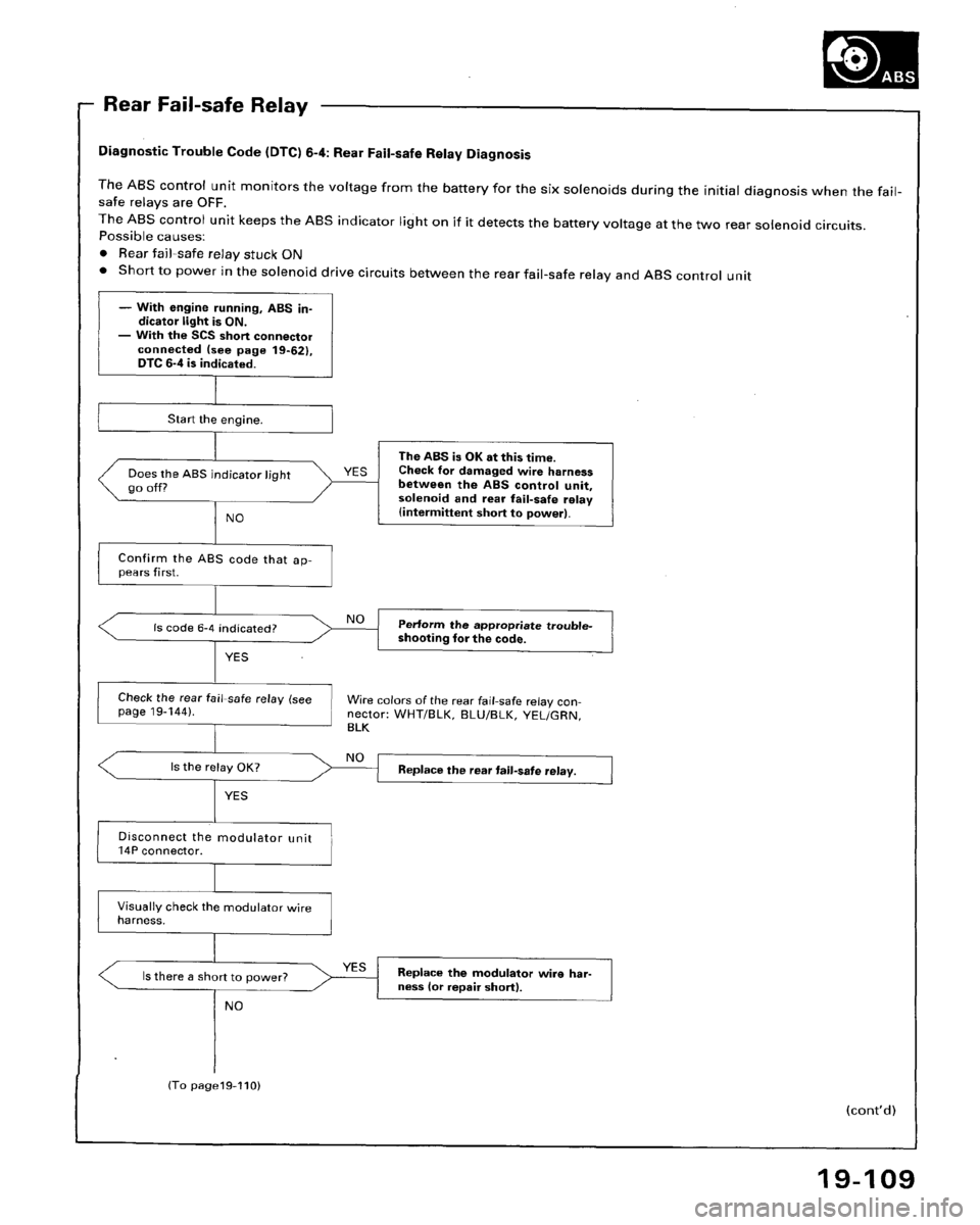 HONDA ACCORD 1995 Service Repair Manual HONDA ACCORD 1995 Service Repair Manual