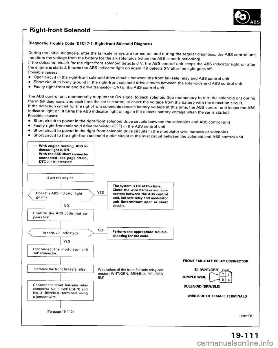 HONDA ACCORD 1995 Service Repair Manual HONDA ACCORD 1995 Service Repair Manual