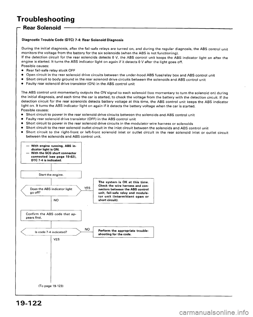 HONDA ACCORD 1995 Service Repair Manual HONDA ACCORD 1995 Service Repair Manual