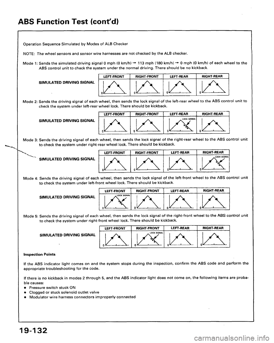 HONDA ACCORD 1995 Service Repair Manual HONDA ACCORD 1995 Service Repair Manual