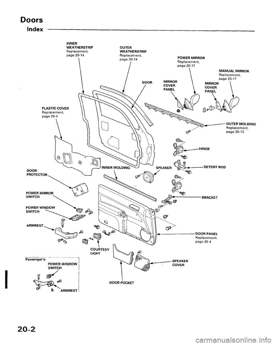 HONDA ACCORD 1995 Service Repair Manual HONDA ACCORD 1995 Service Repair Manual