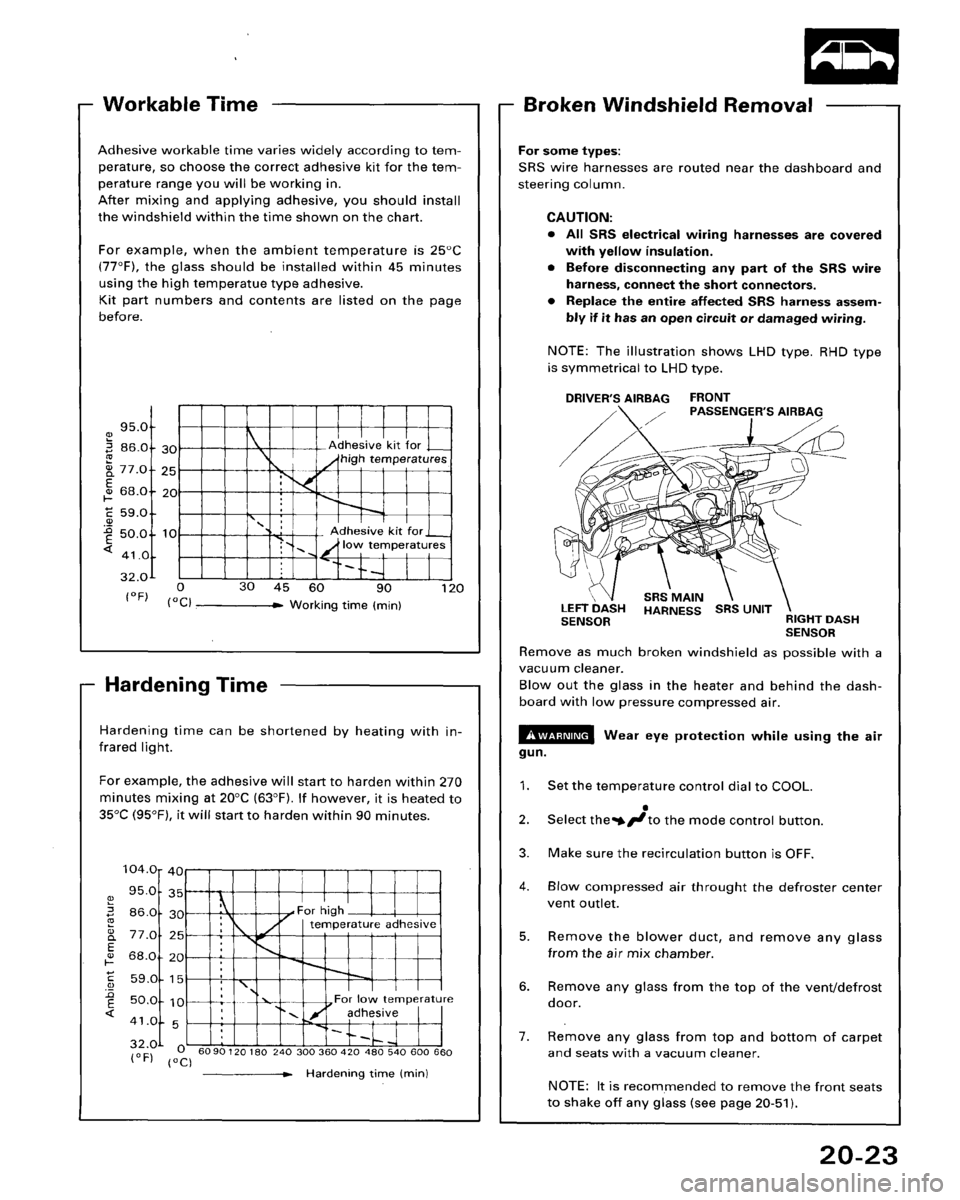 HONDA ACCORD 1995 Service Repair Manual HONDA ACCORD 1995 Service Repair Manual