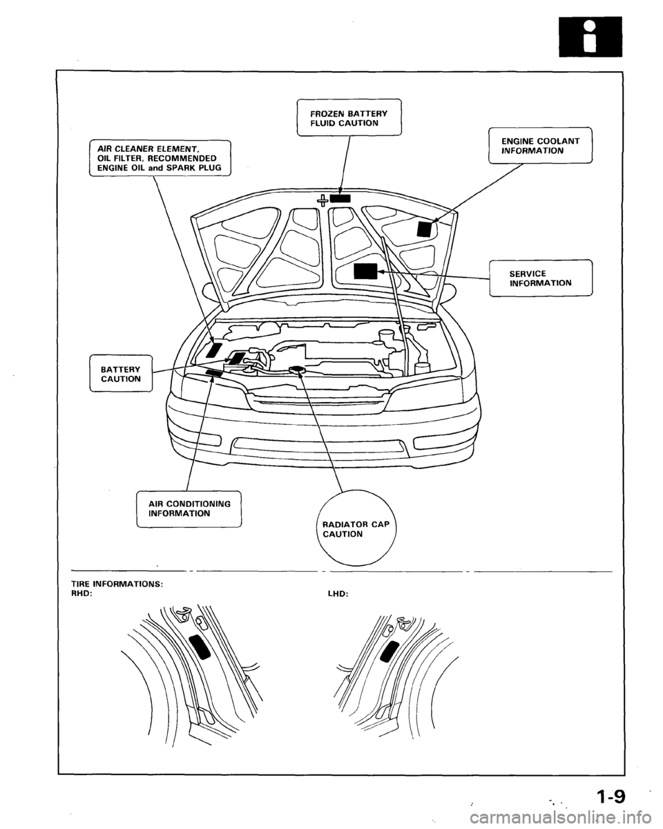 HONDA ACCORD 1995  Service Repair Manual 