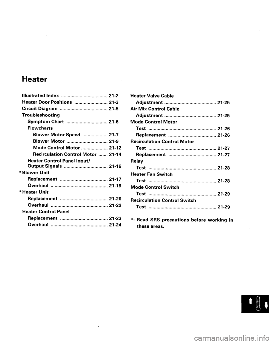 HONDA ACCORD 1995 Service Repair Manual HONDA ACCORD 1995 Service Repair Manual