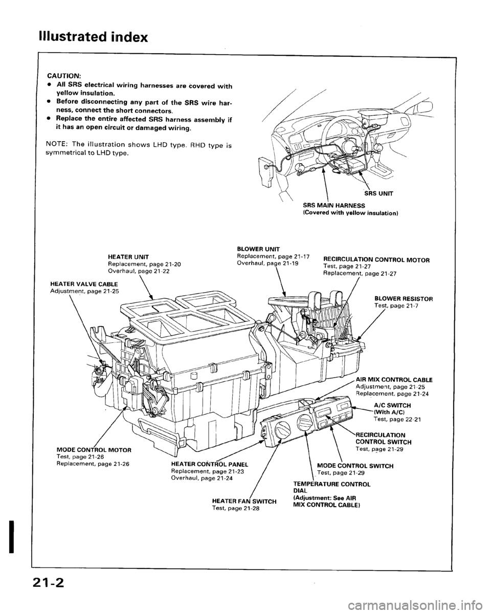 HONDA ACCORD 1995 Service Repair Manual HONDA ACCORD 1995 Service Repair Manual