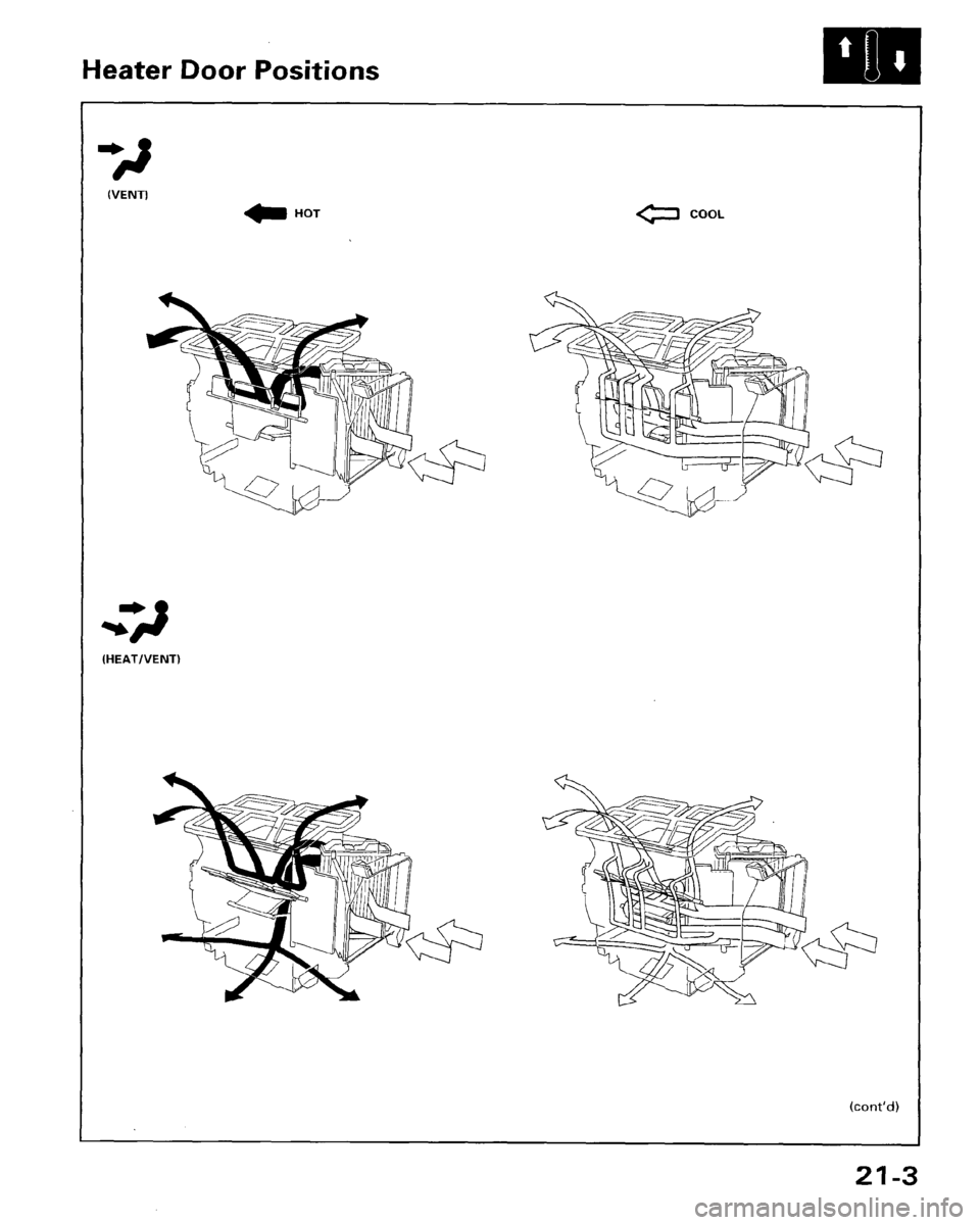 HONDA ACCORD 1995 Service Repair Manual HONDA ACCORD 1995 Service Repair Manual