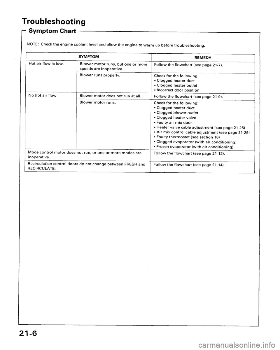 HONDA ACCORD 1995 Service Repair Manual HONDA ACCORD 1995 Service Repair Manual