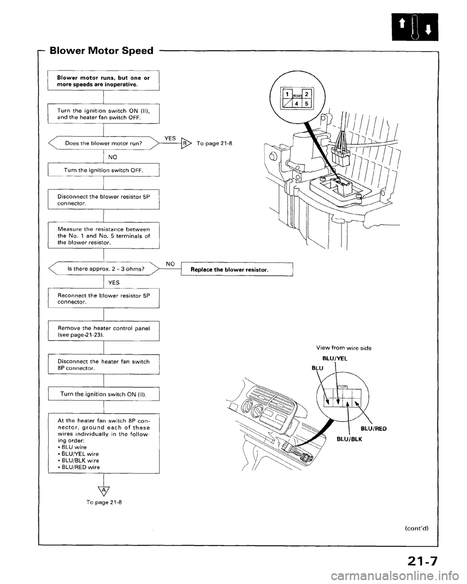HONDA ACCORD 1995 Service Repair Manual HONDA ACCORD 1995 Service Repair Manual