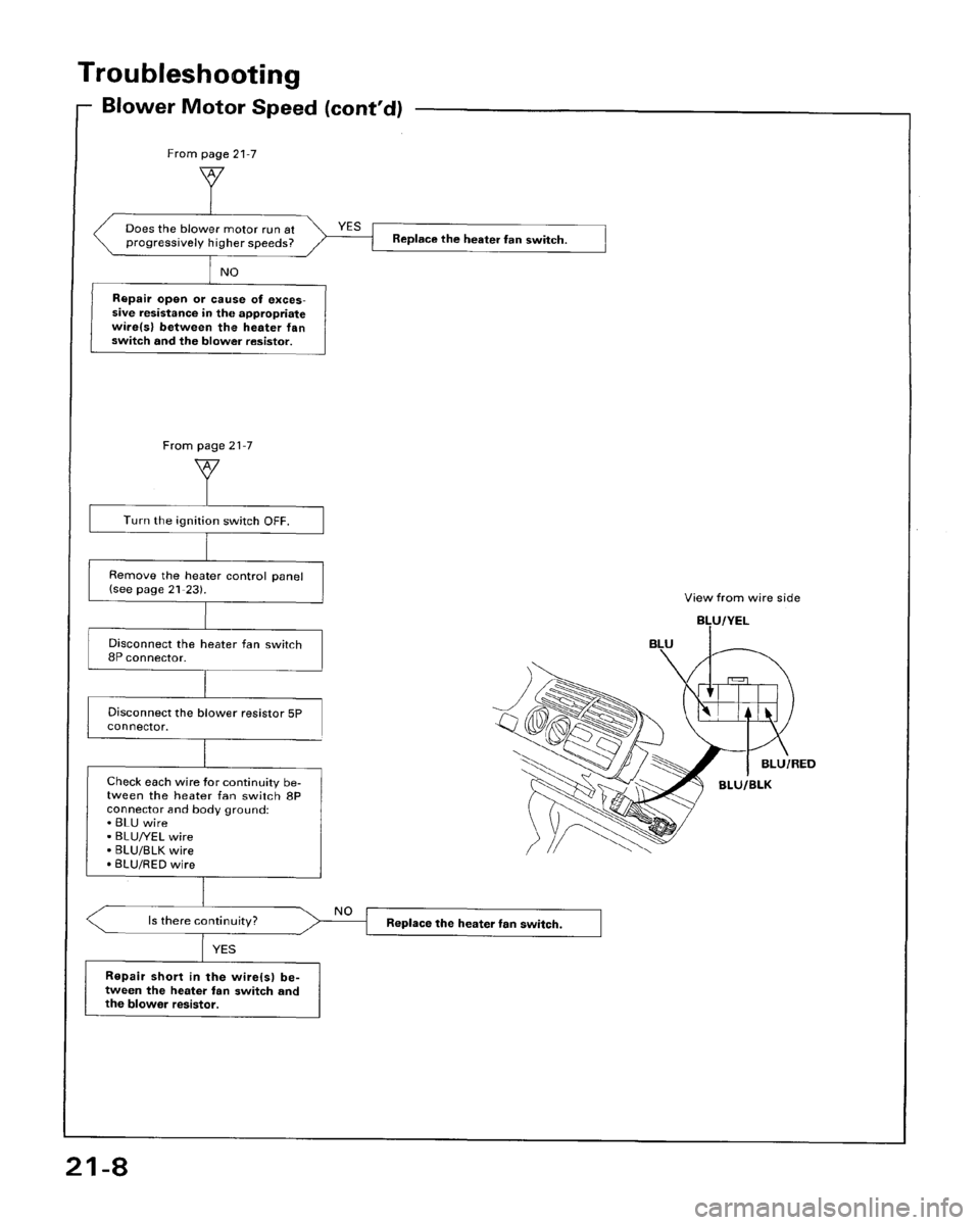 HONDA ACCORD 1995 Service Repair Manual HONDA ACCORD 1995 Service Repair Manual