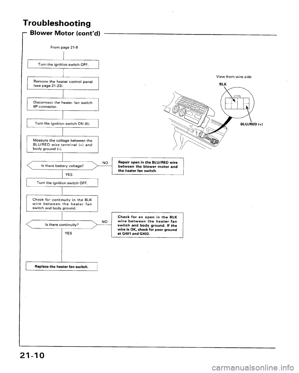 HONDA ACCORD 1995 Service Repair Manual HONDA ACCORD 1995 Service Repair Manual