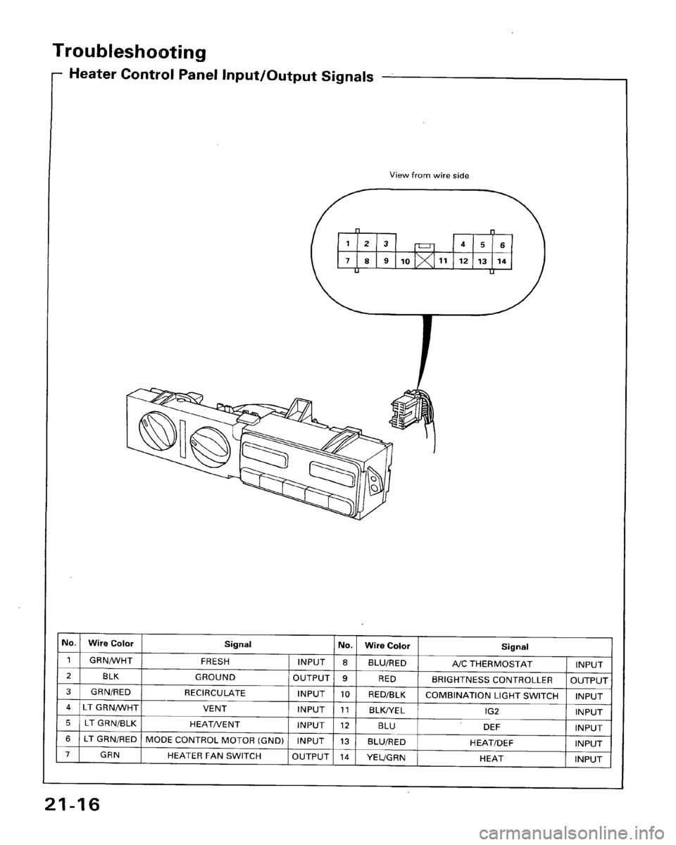 HONDA ACCORD 1995 Service Repair Manual HONDA ACCORD 1995 Service Repair Manual