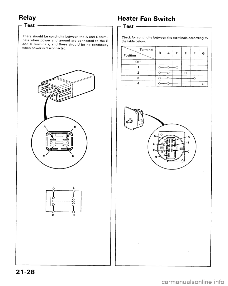 HONDA ACCORD 1995  Service Repair Manual 