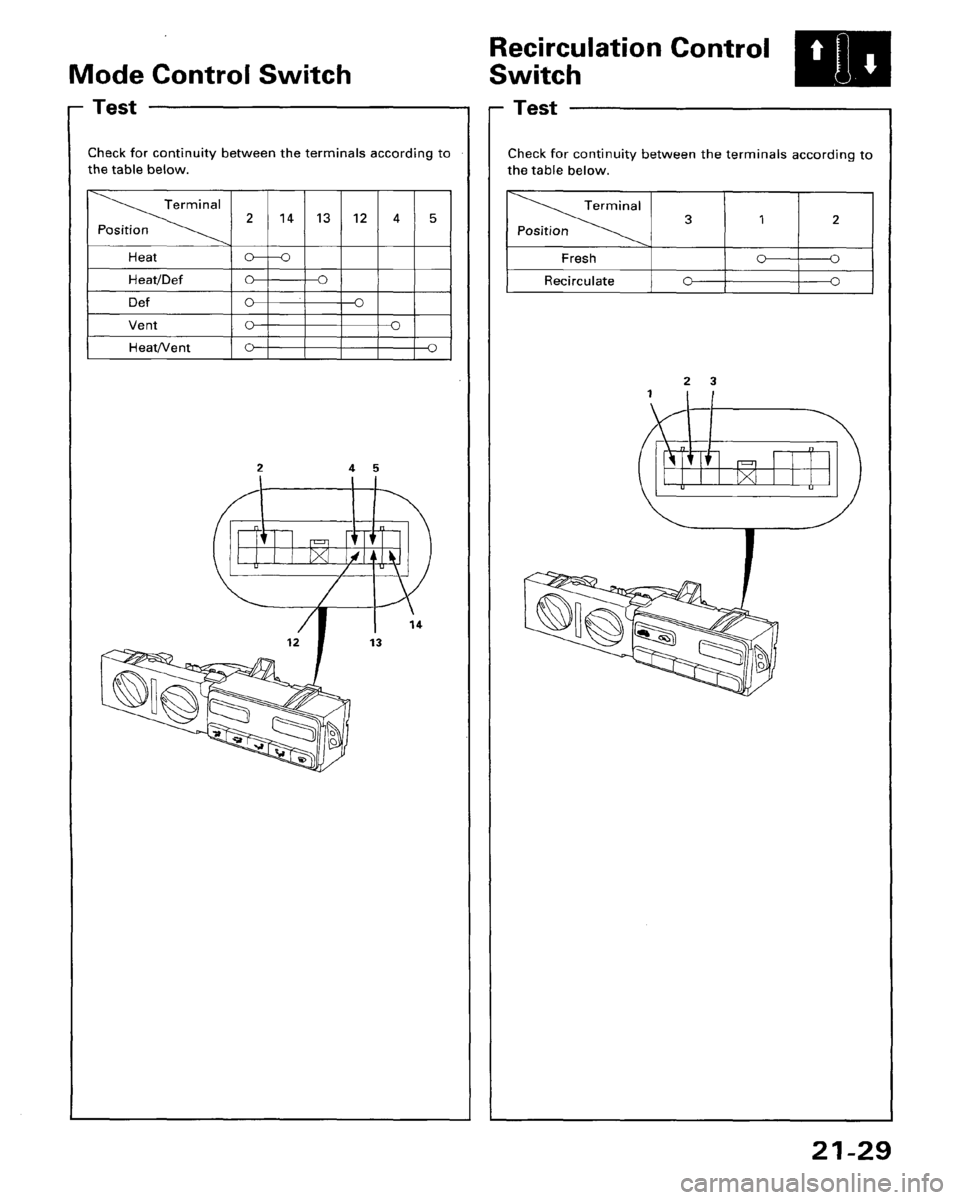 HONDA ACCORD 1995  Service Repair Manual 