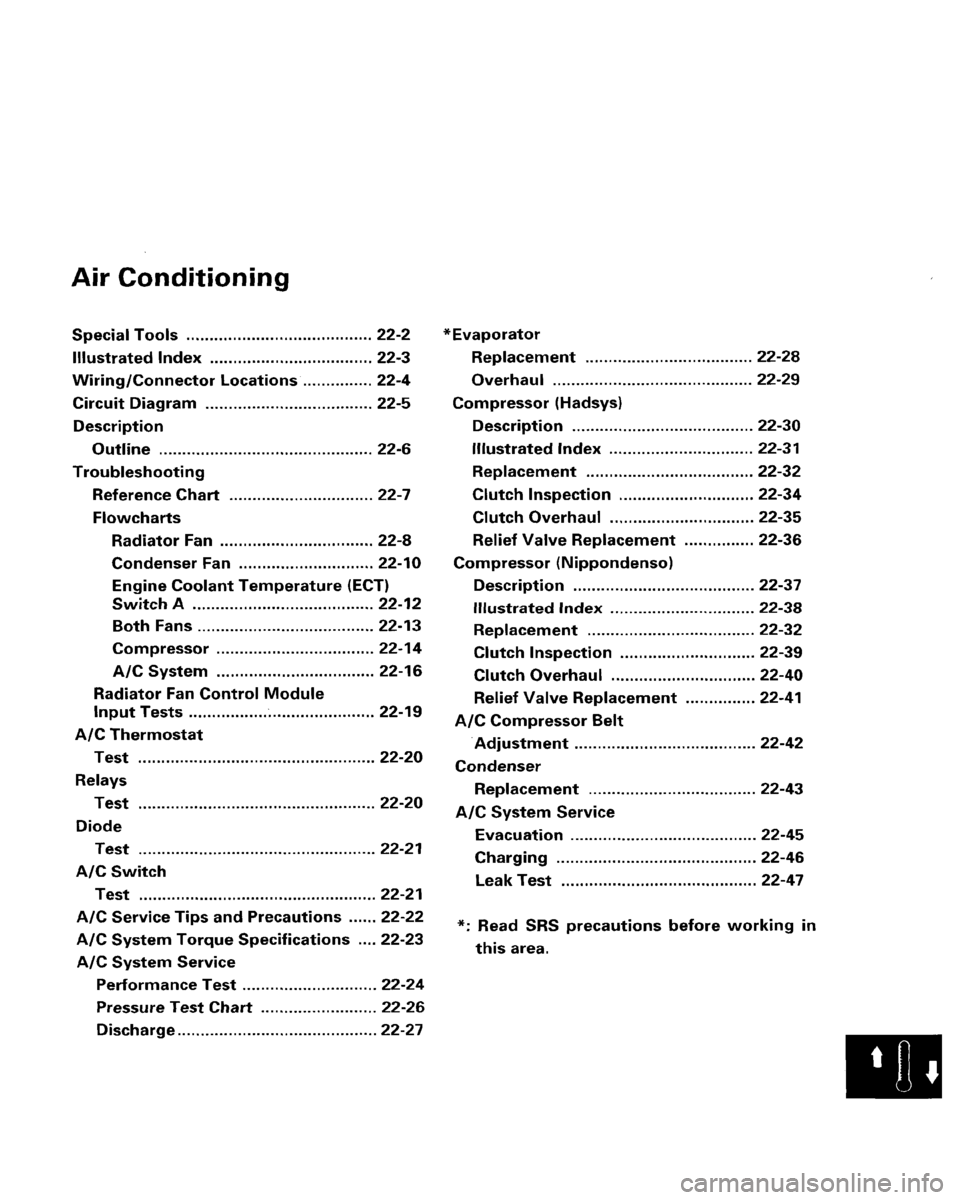 HONDA ACCORD 1995  Service Repair Manual 