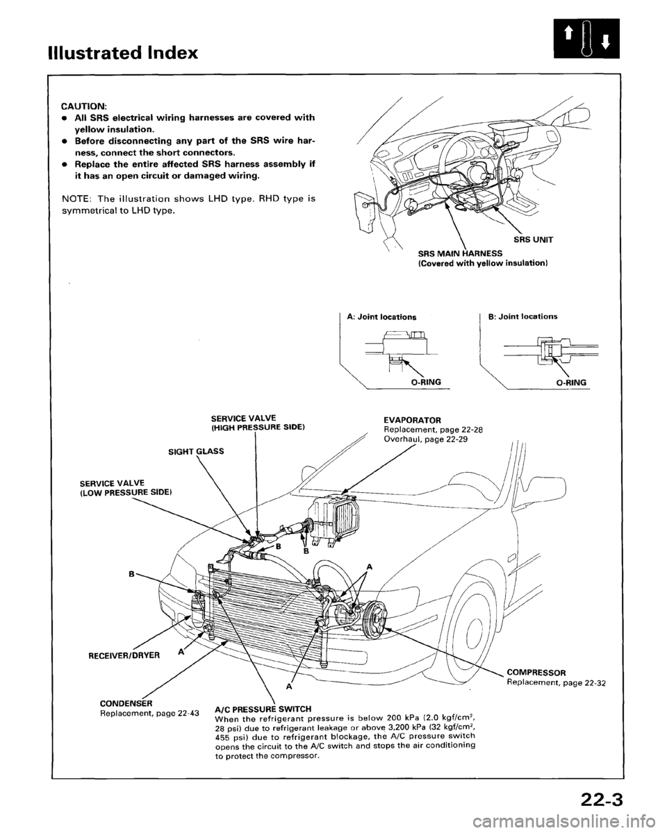 HONDA ACCORD 1995  Service Repair Manual 